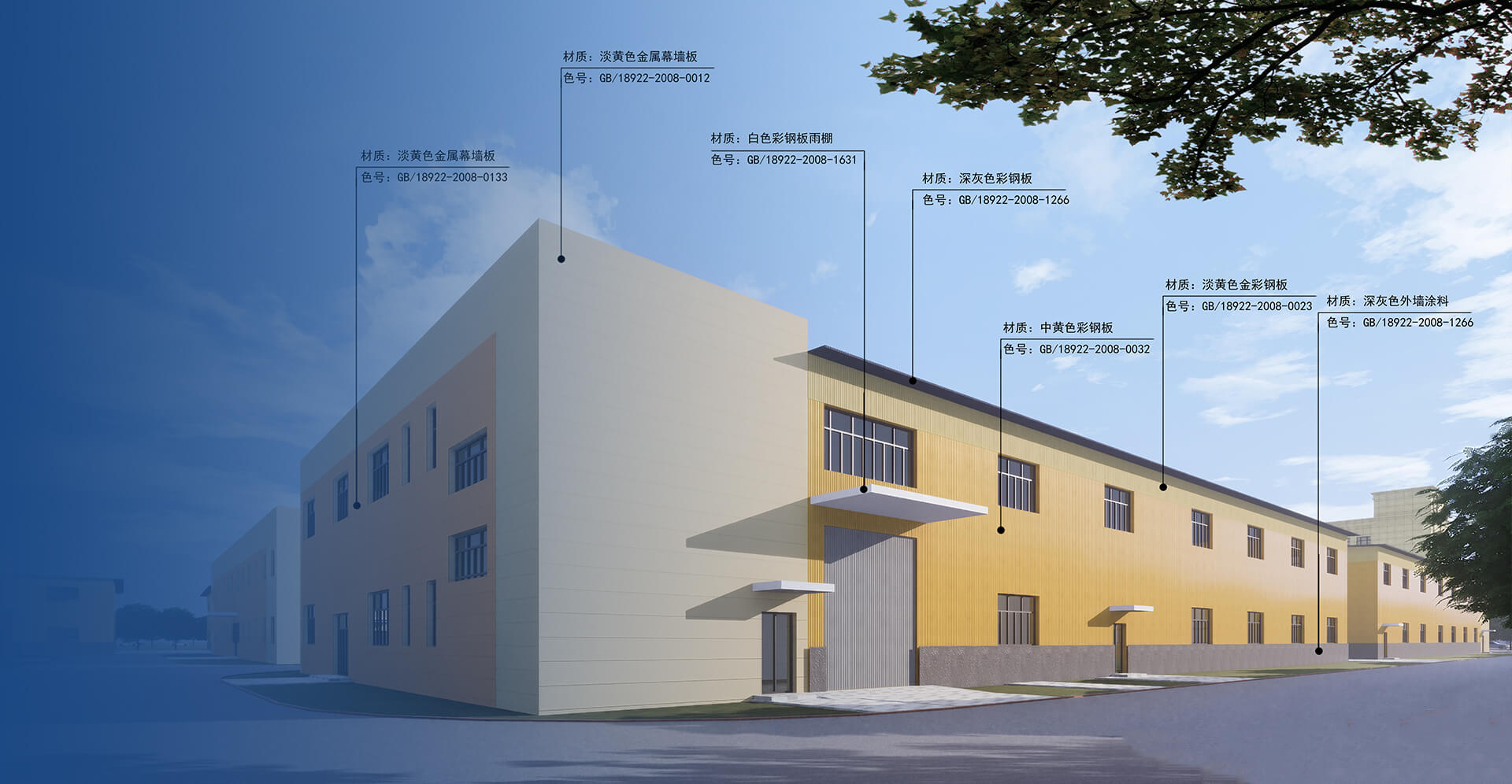 标准化厂房的定义与核心特征