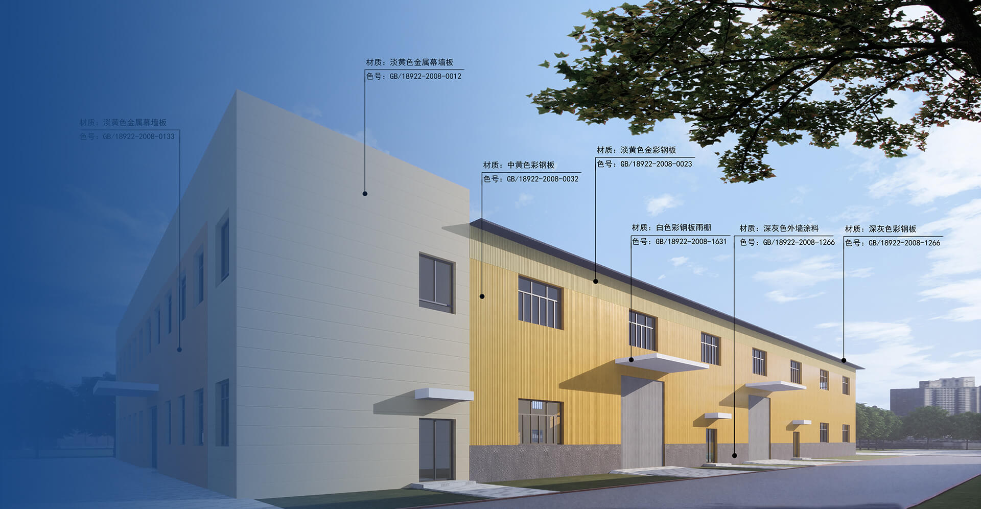 数字化车间的五大系统